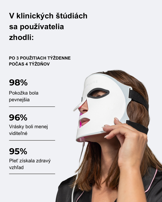 Klinická štúdia omladenia pleti LED svetlom — 90% zlepšenie tónu, 52% hladšia pleť, 50% redukcia vrások